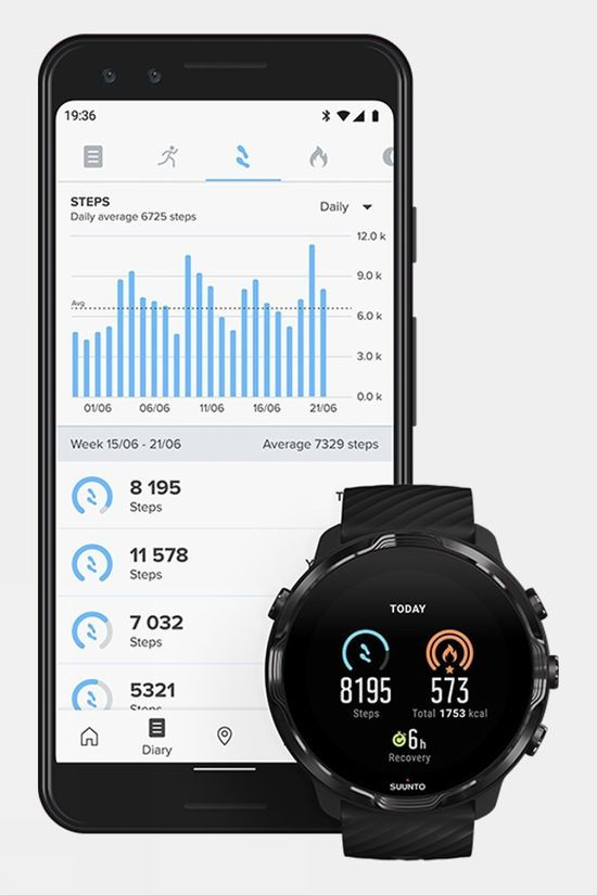  Suunto 7 GPS Multisport Watch