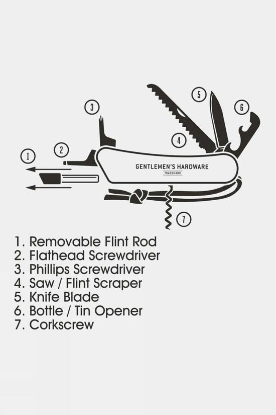  Gentlemen's Hardware Wilderness Multi-Tool